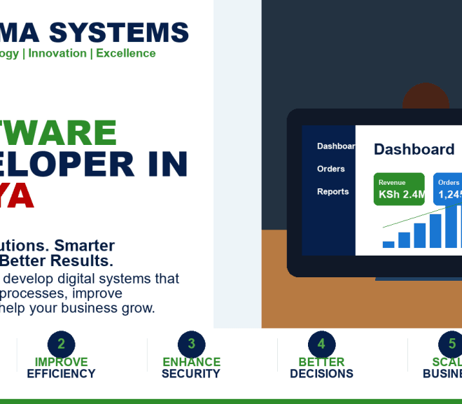 hire software developer in Kenya: 10 Checks Before Choosing a Development Partner