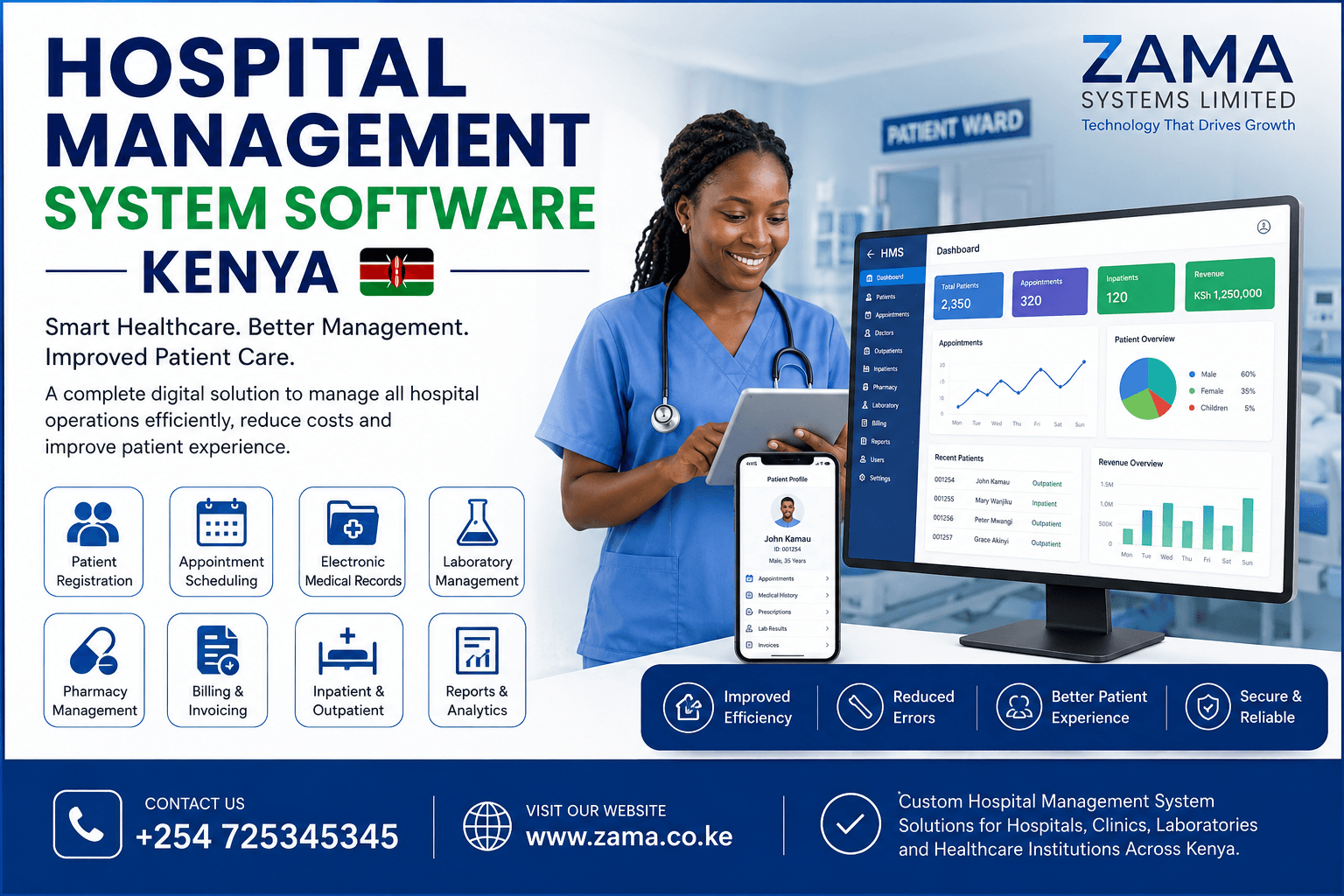 Hospital management system software