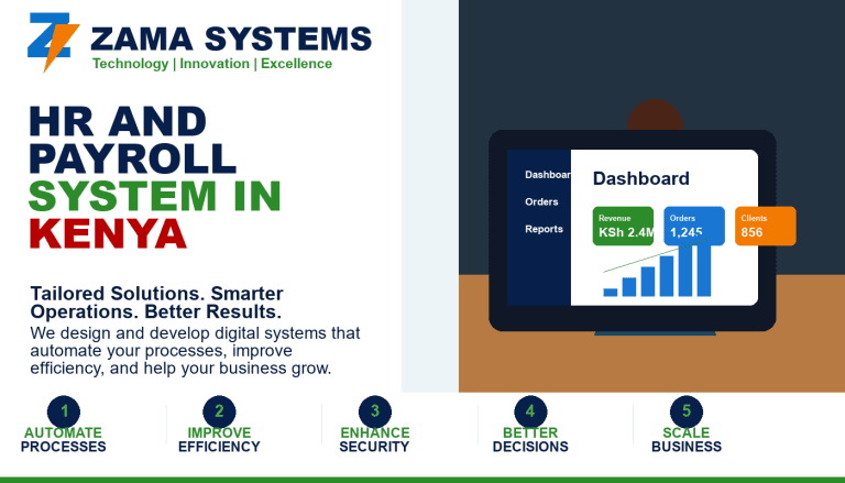 HR and Payroll System in Kenya - Zama Web Experts