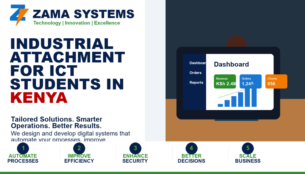 Industrial Attachment for ICT Students in Kenya at Zama Systems Limited