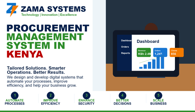 Procurement Management System in Kenya