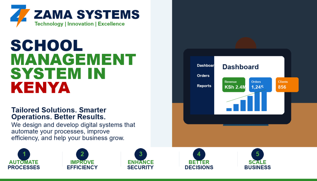 School Management System in Kenya - Zama Web Experts