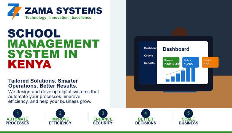 School Management System in Kenya - Zama Web Experts