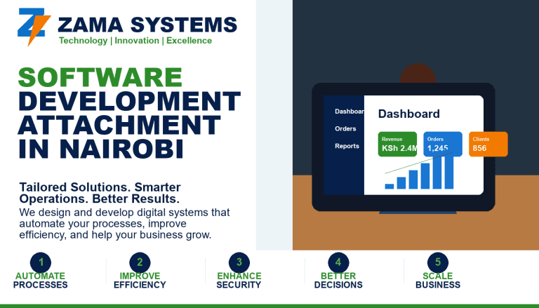 Software Development Attachment in Nairobi at Zama Systems Limited