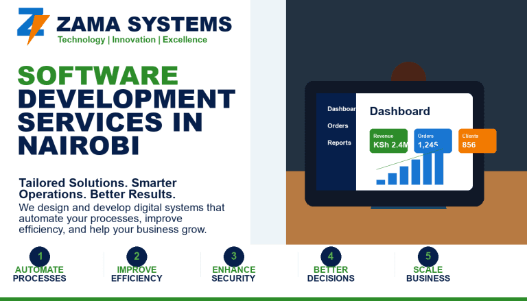 web development bootcamp Kenya