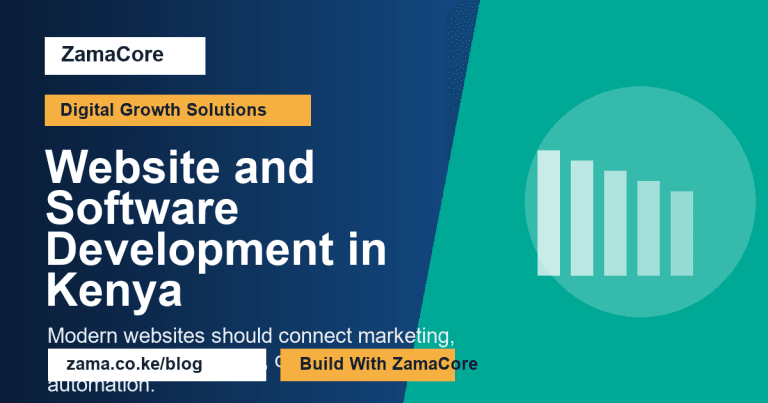 Website and Software Development in Kenya