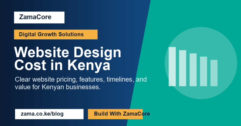 Website Design Cost in Kenya