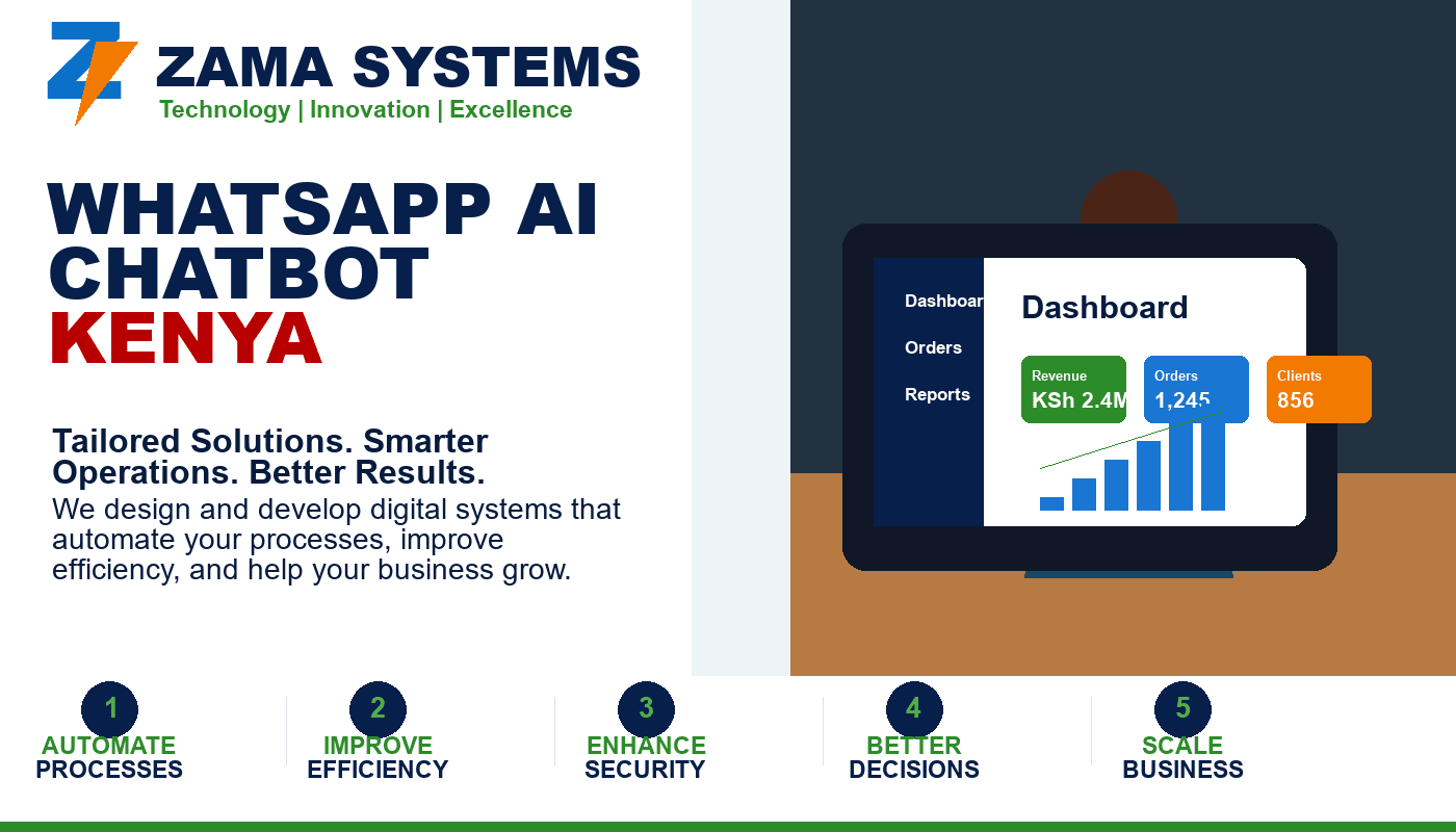 WhatsApp AI Chatbot Kenya by Zama