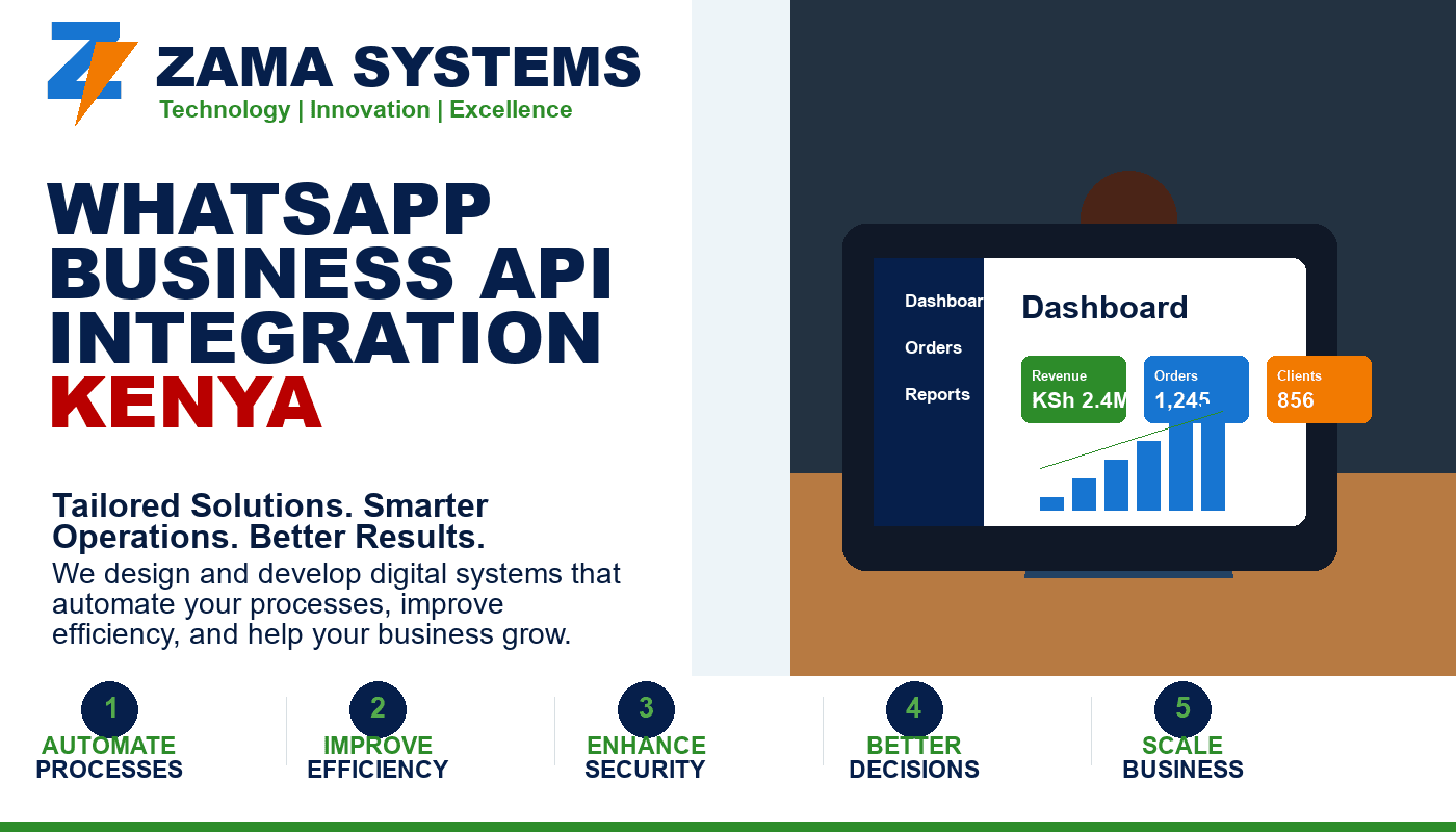 WhatsApp Business API Integration Kenya by Zama