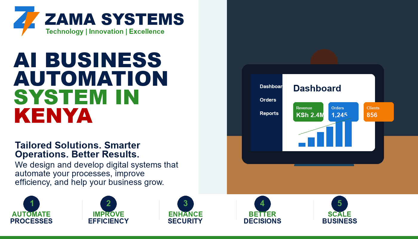 AI Business Automation System in Kenya