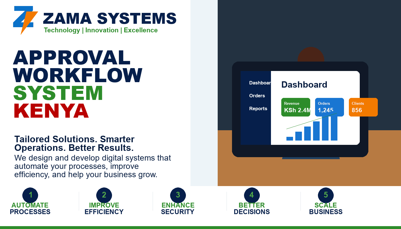 Approval Workflow System Kenya