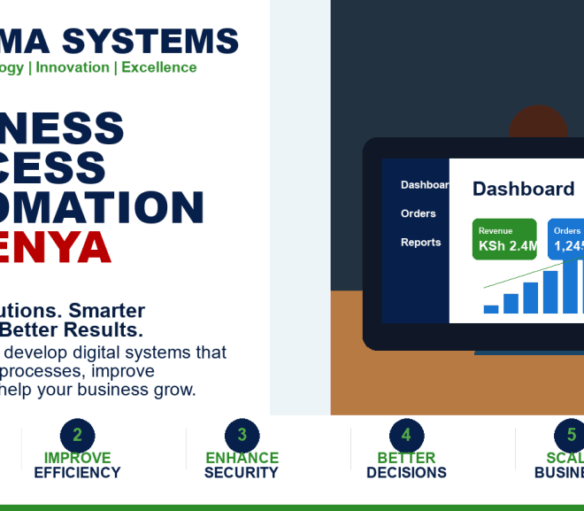 Business Process Automation in Kenya: Fix Slow Manual Work