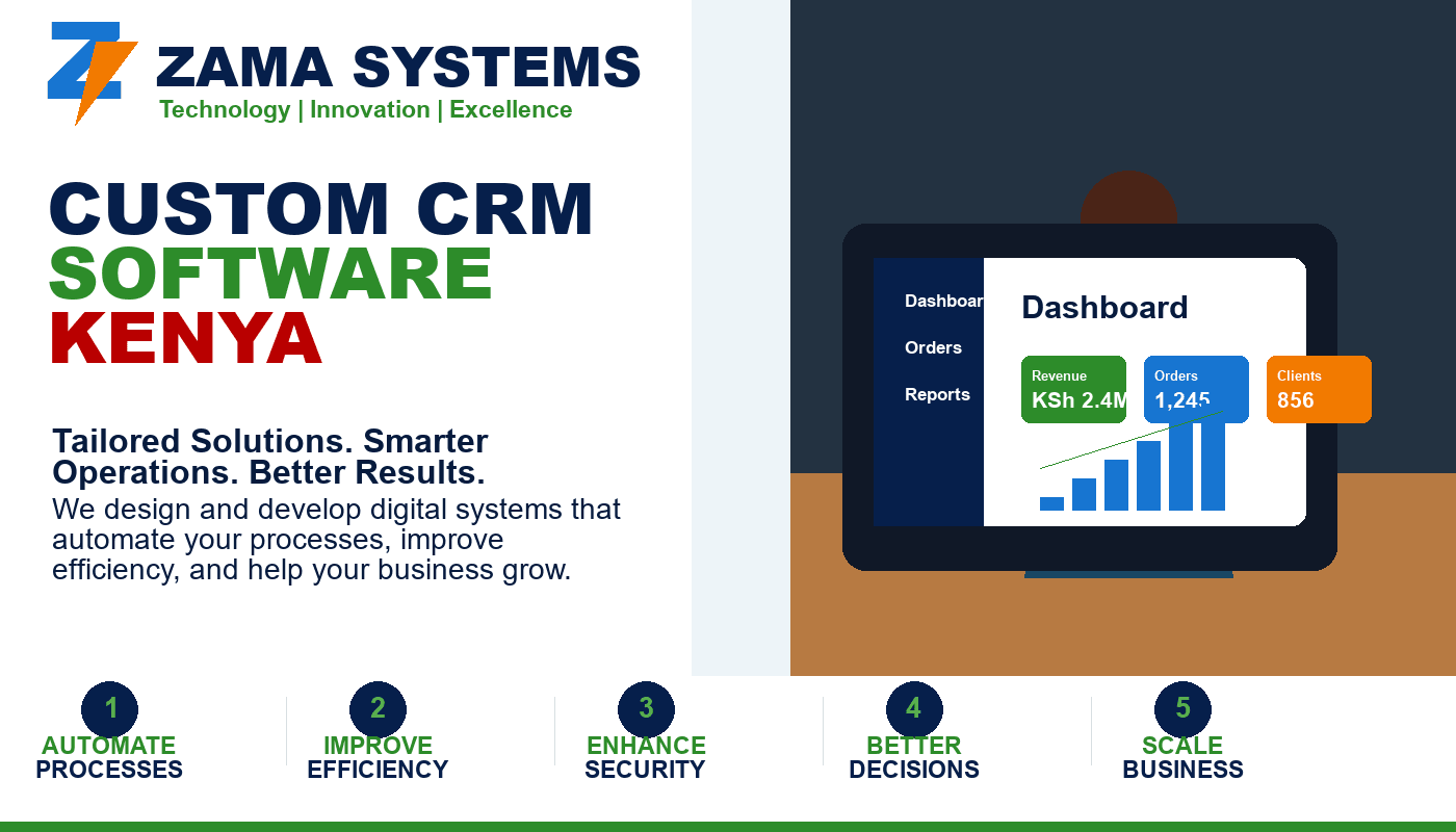 Custom CRM Software Kenya