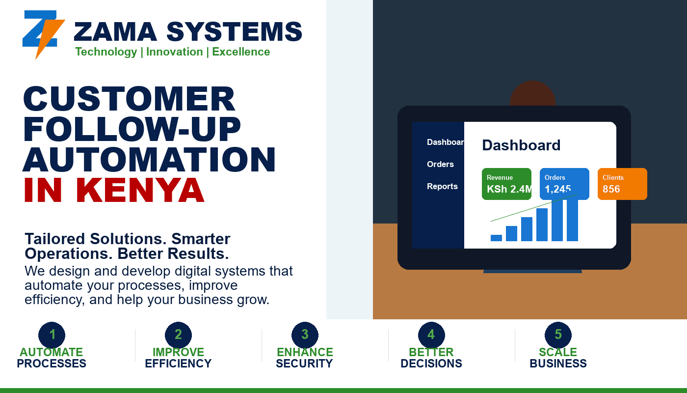 Customer Follow-Up Automation in Kenya