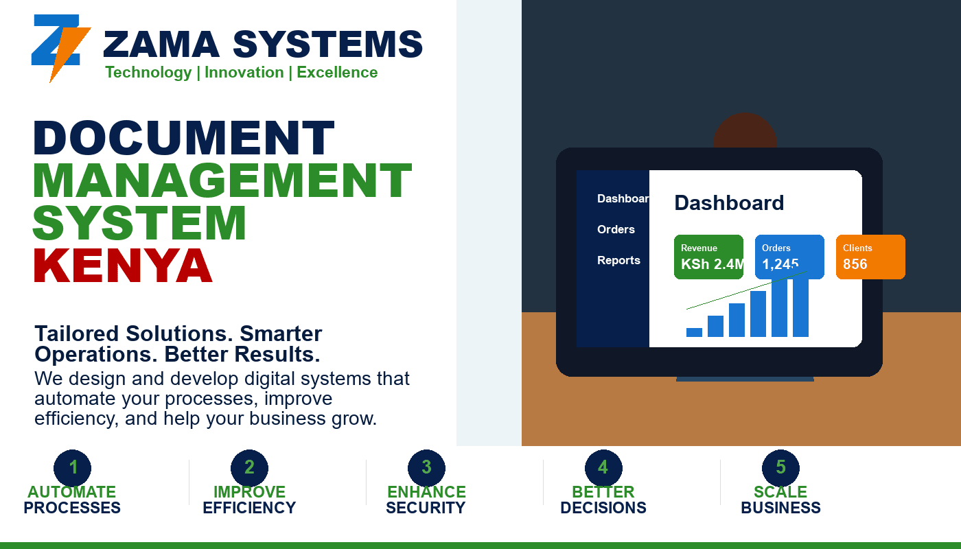 Document Management System Kenya