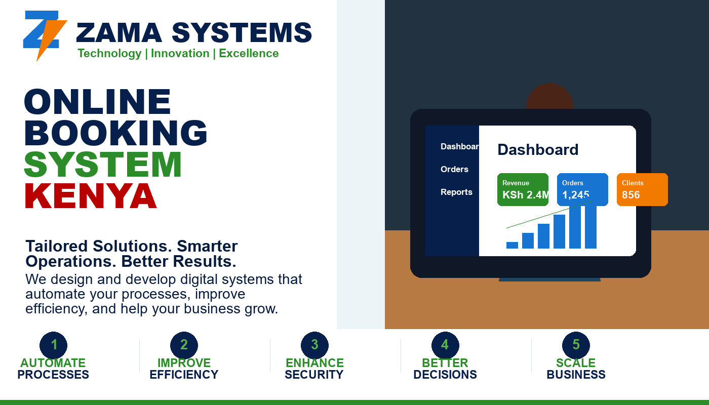 Online Booking System Kenya