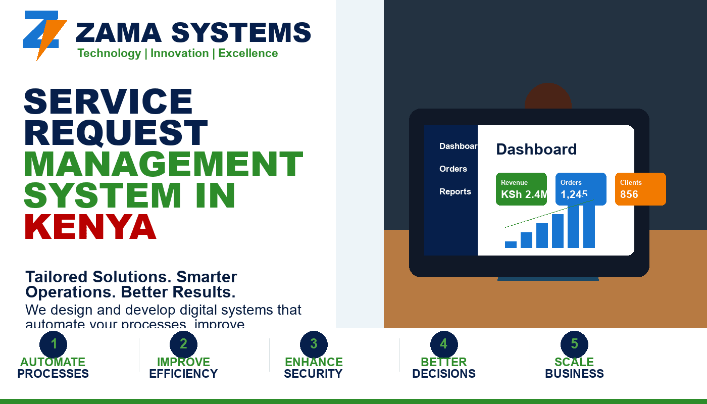 Service Request Management System in Kenya