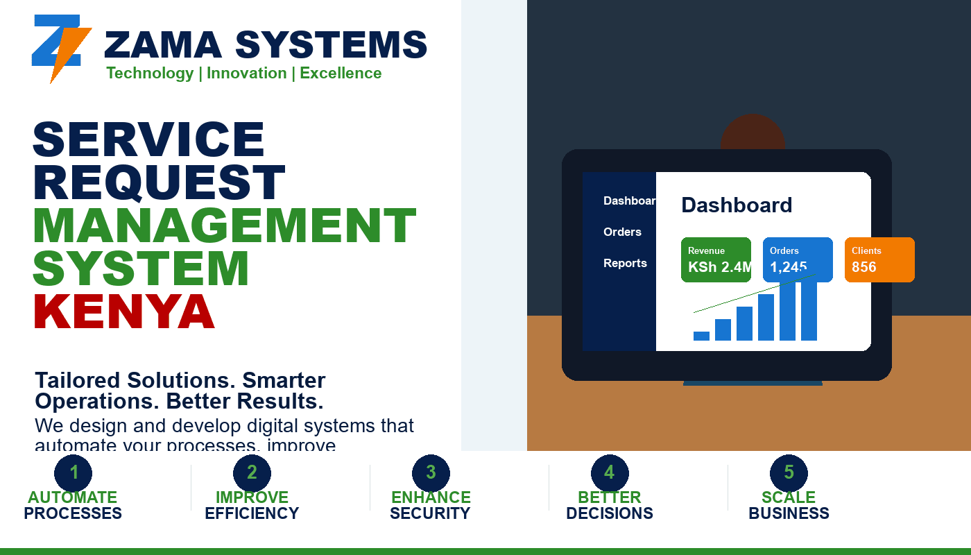 Service Request Management System Kenya