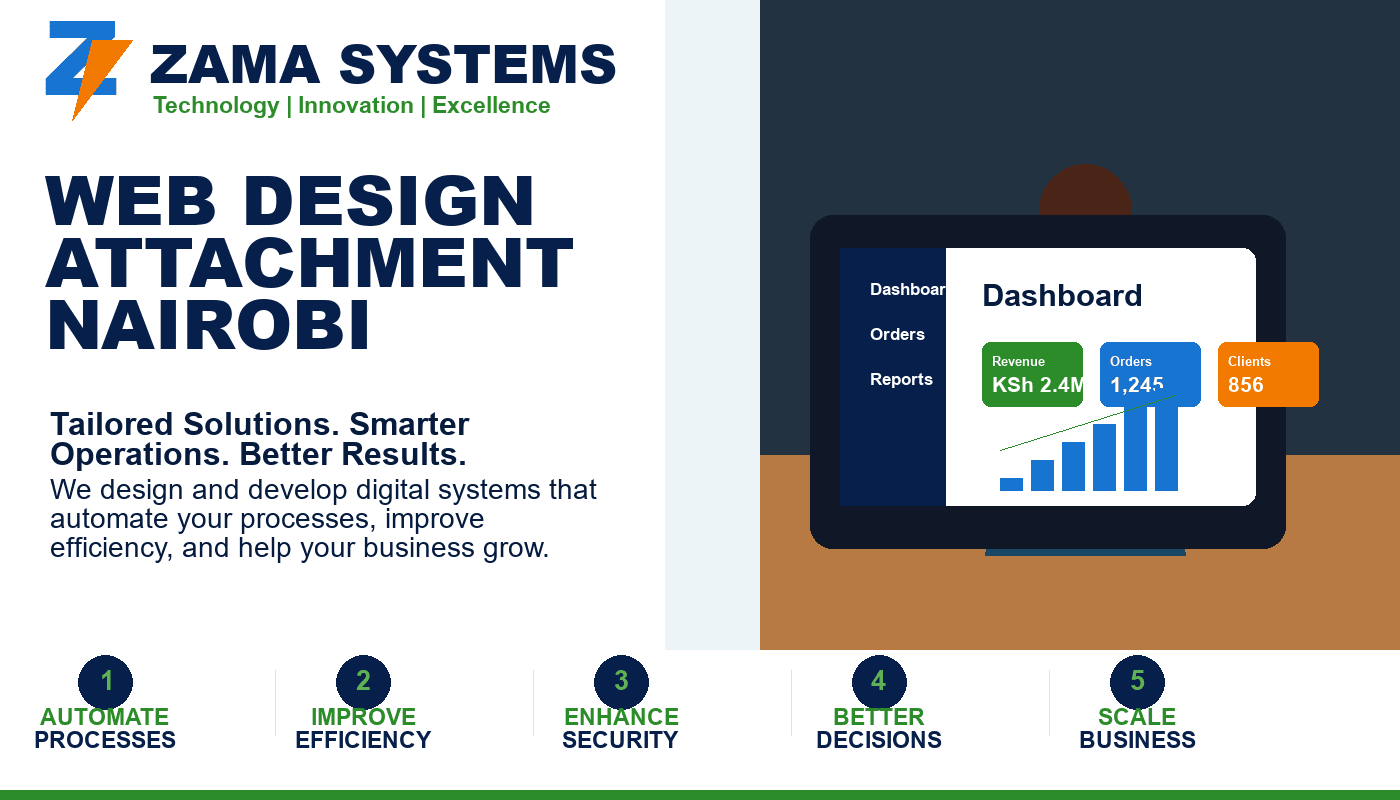 Web Design Attachment Nairobi