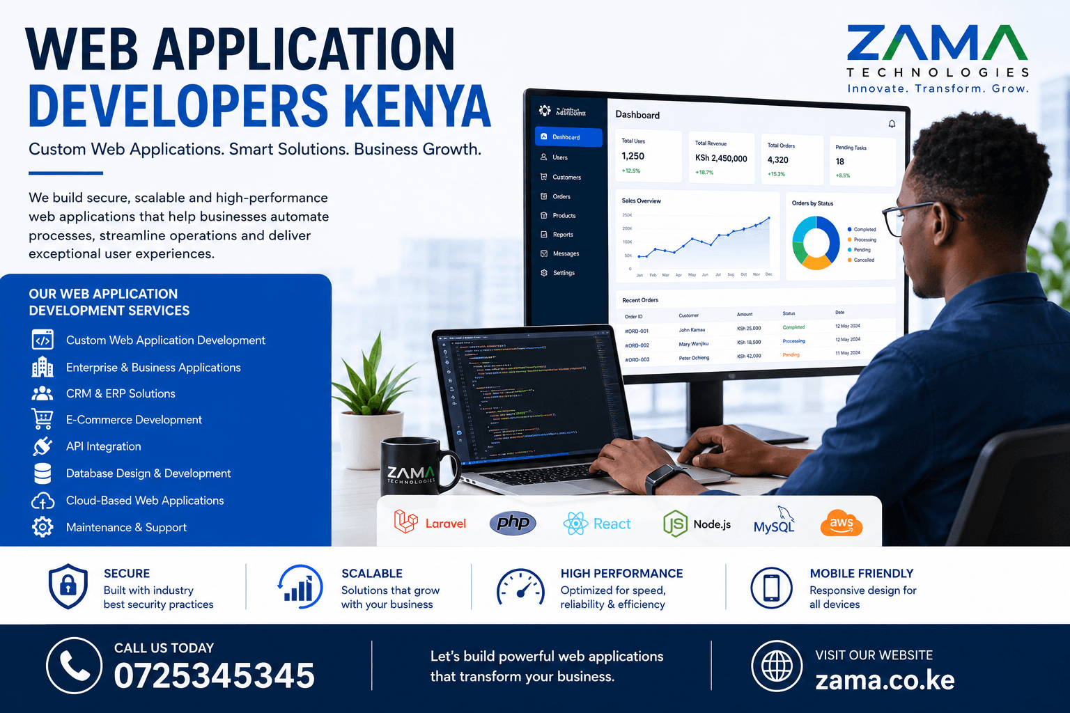 Web Application Developers Kenya