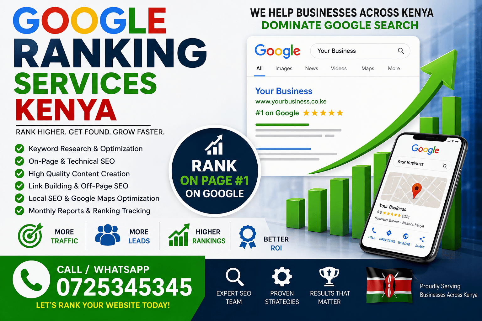 GOOGLE RANKING SERVICES KENYA
