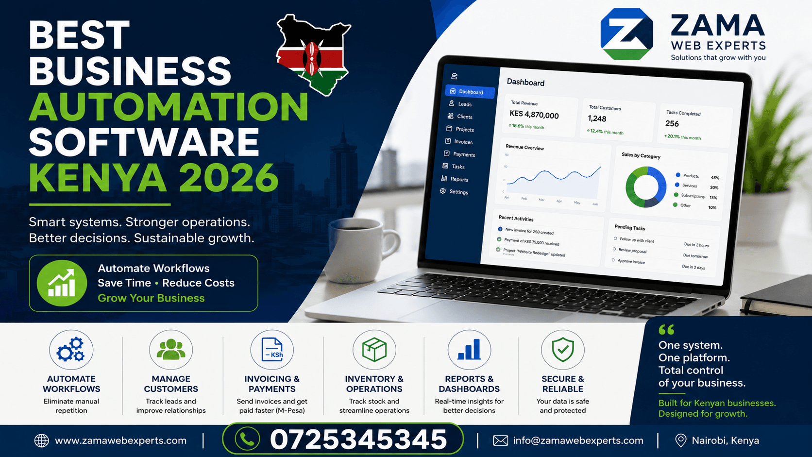 Best Business Automation Software Kenya 2026