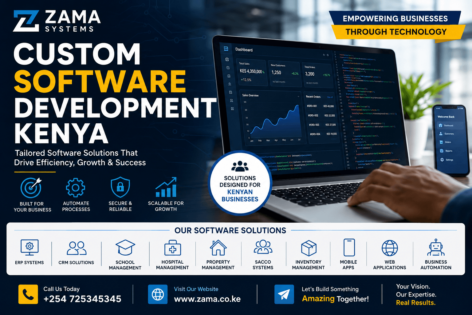 Custom Software Development Kenya