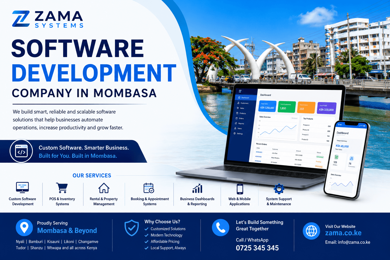 Software Development Company Mombasa