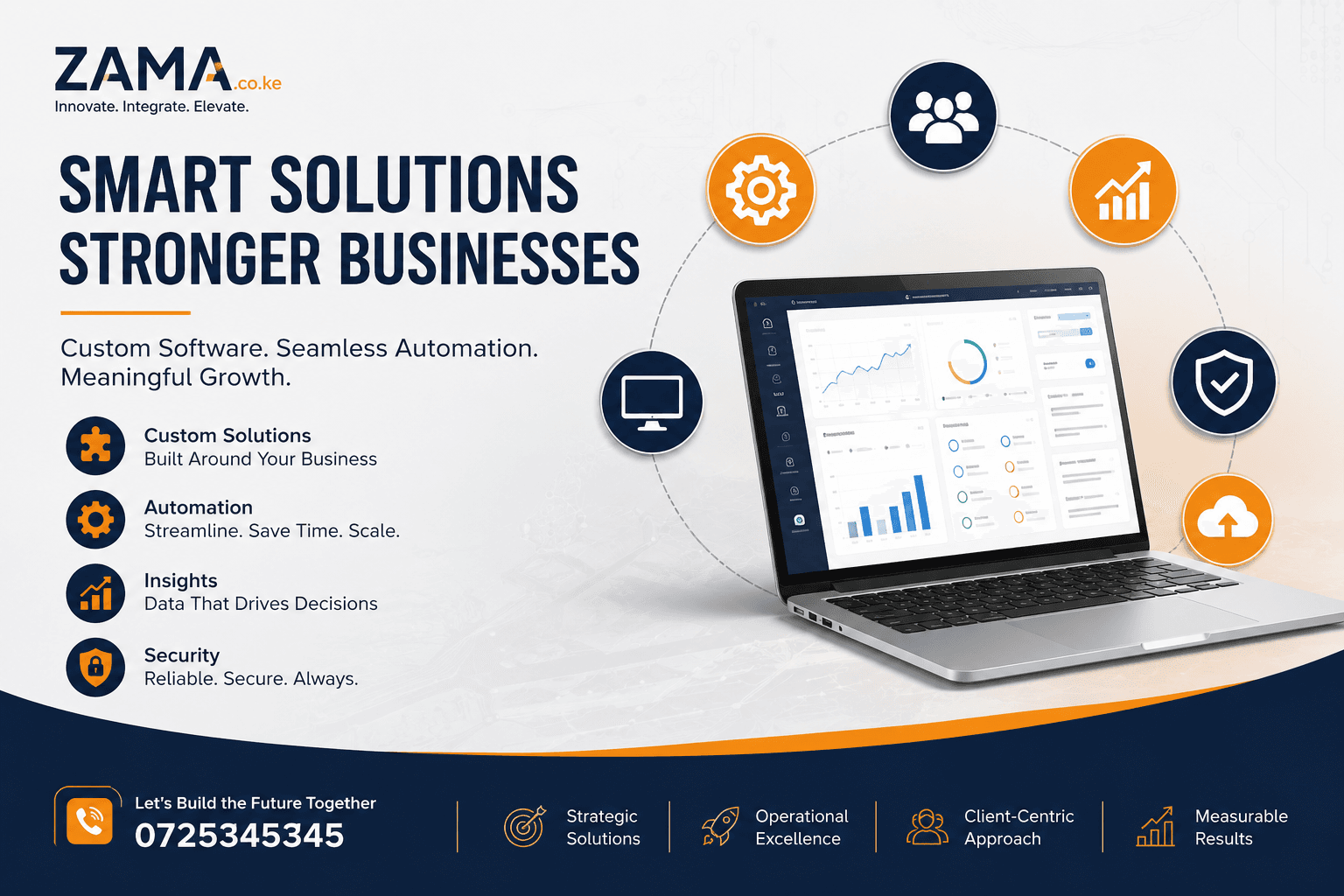 Secure Client Portal Development Kenya