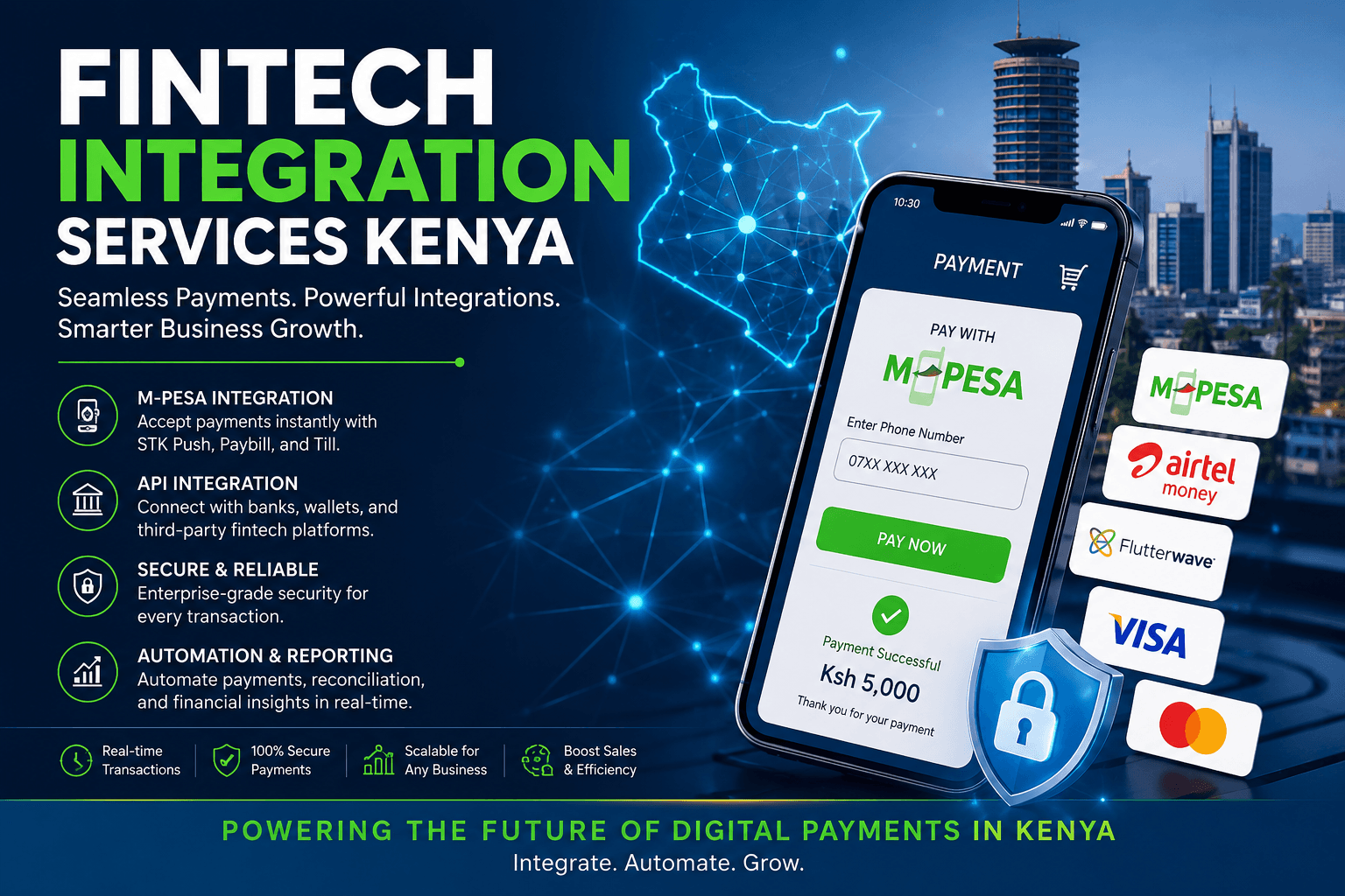 fintech integration services Kenya