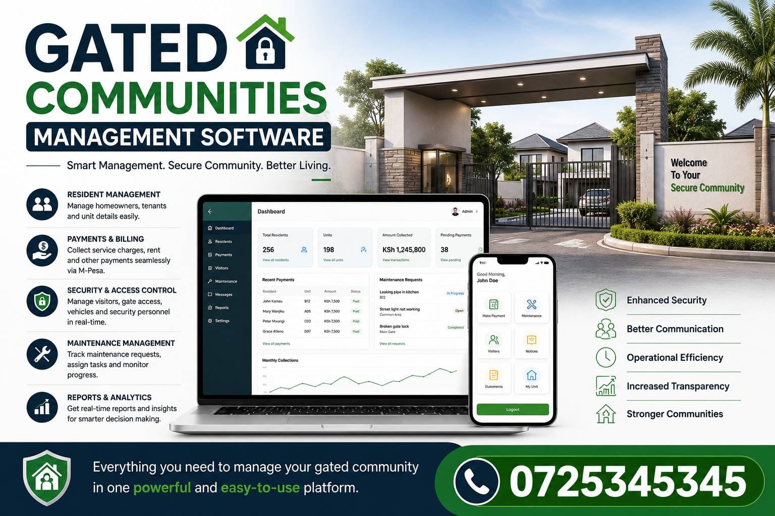 Gated Community Management Software Kenya
