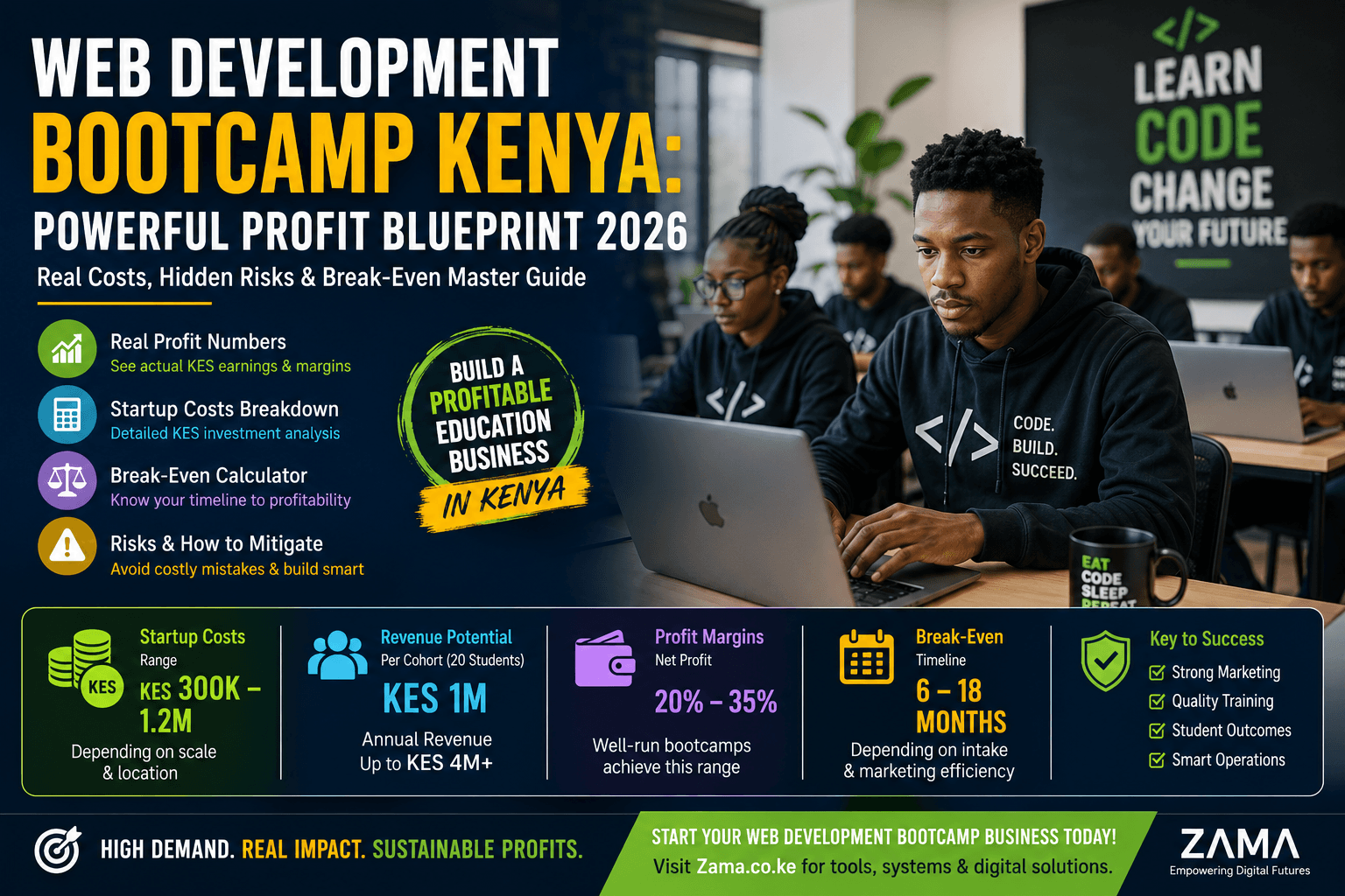 web development bootcamp Kenya
