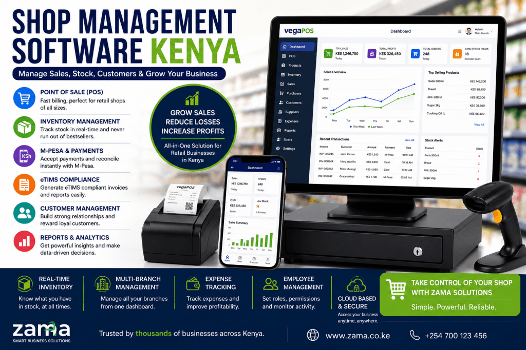 wholesale Shop Management Software Kenya