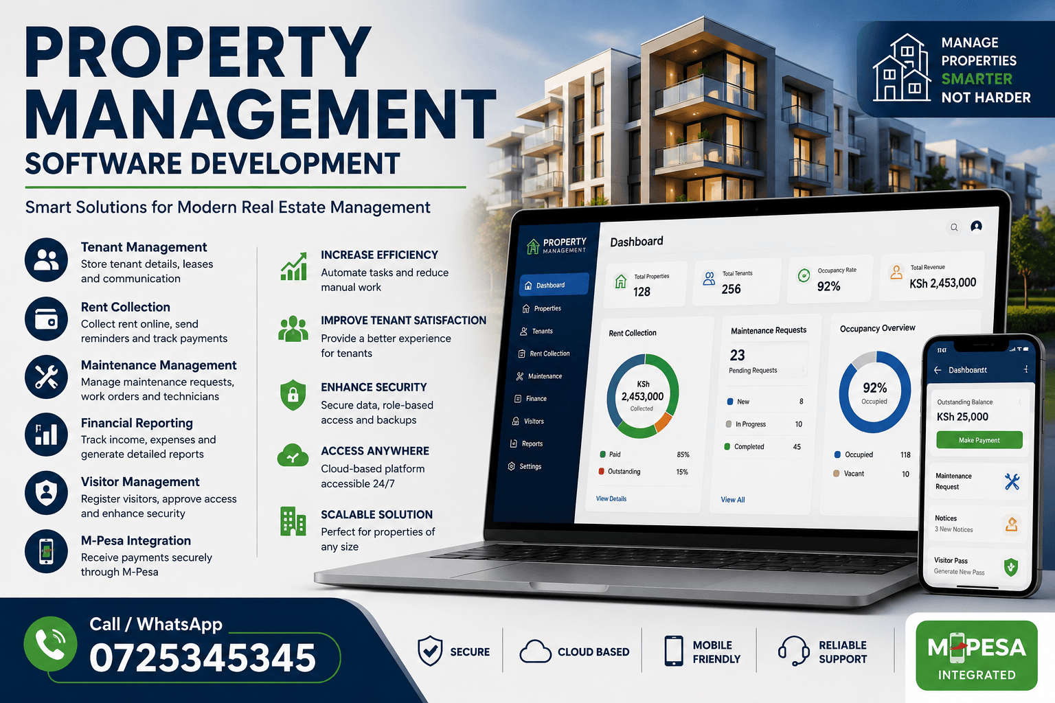 Property Management Software Development