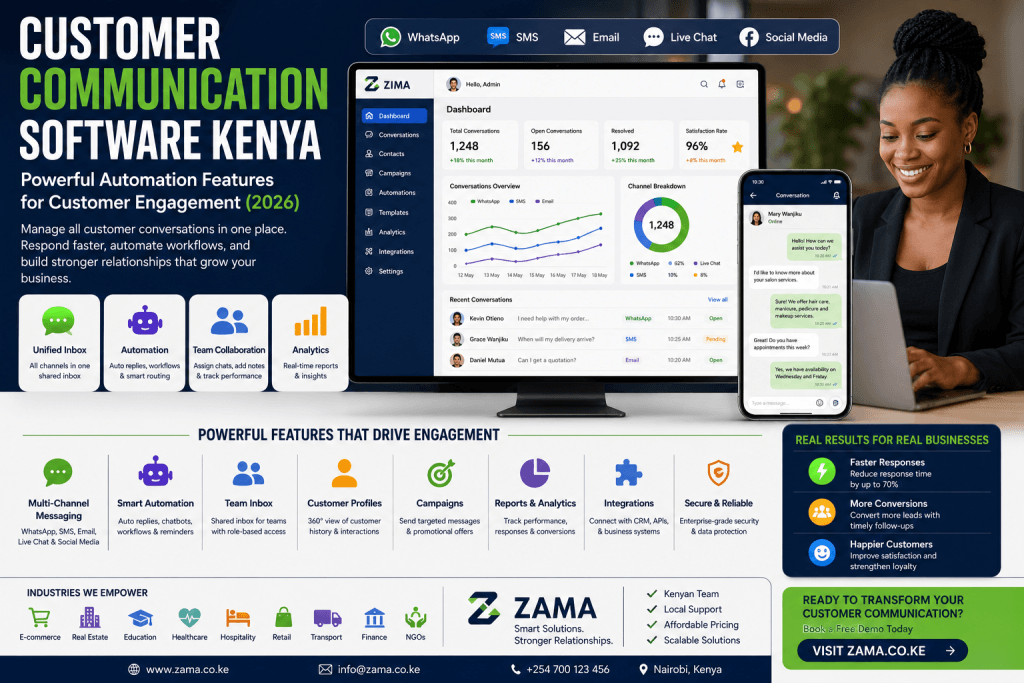Customer Communication Software Kenya