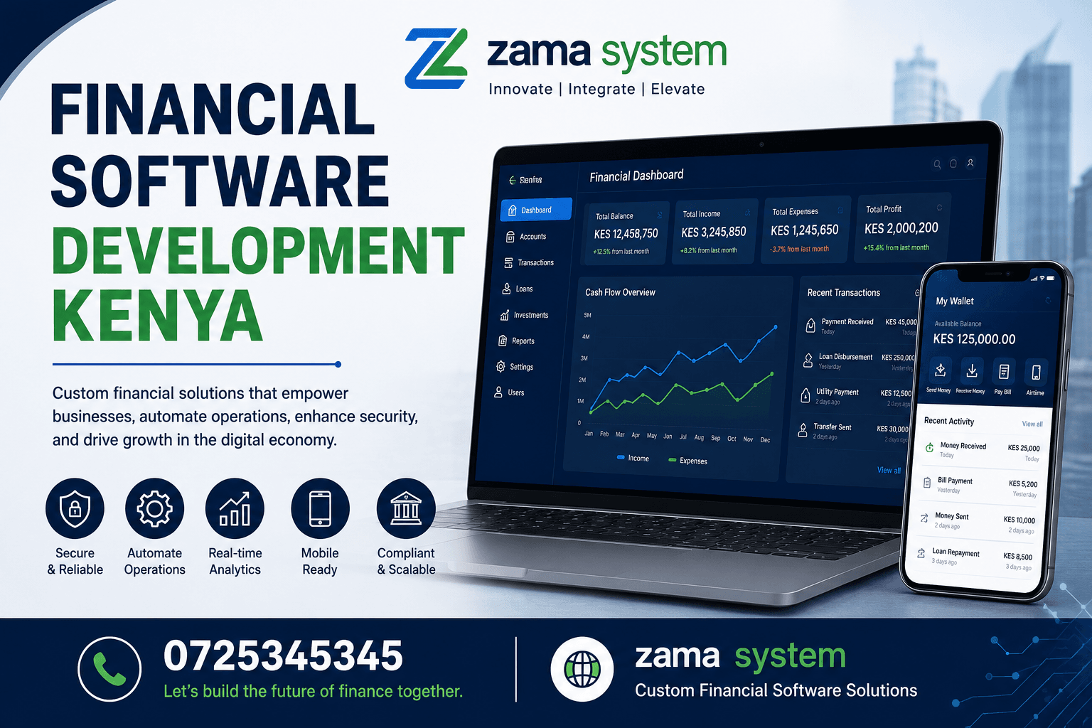 Financial Software Development Kenya