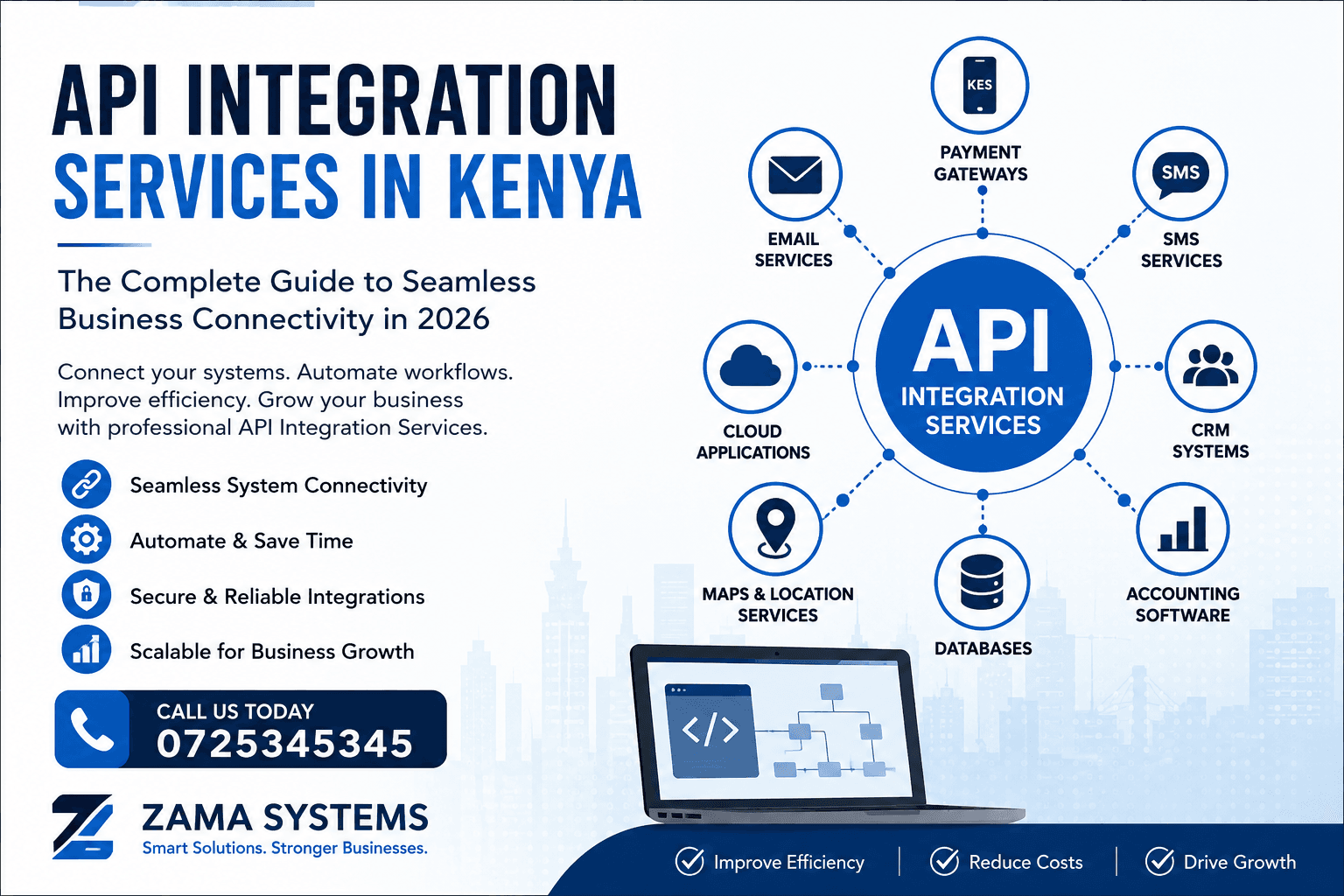 API Integration Services in Kenya
