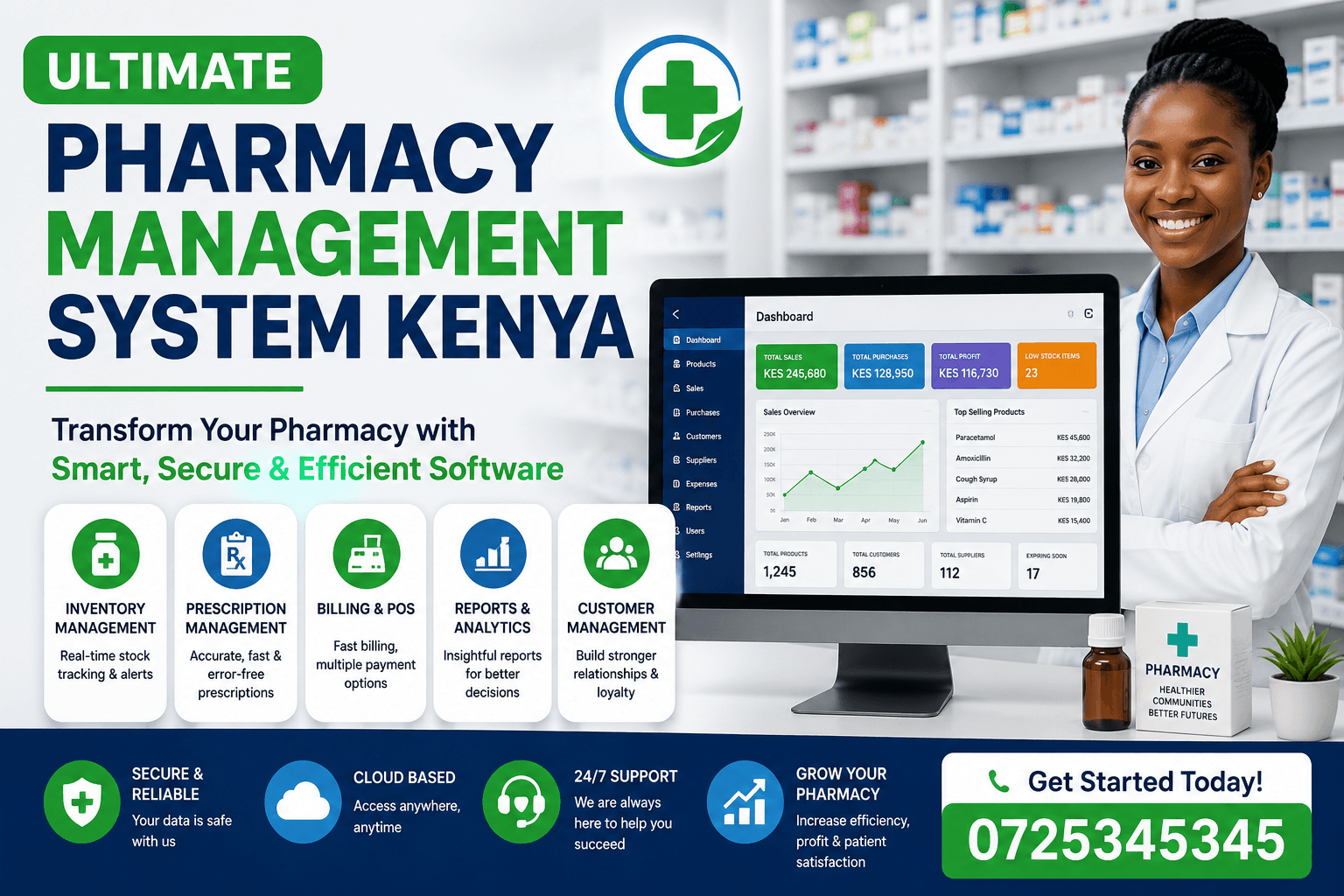 Pharmacy Management System Kenya