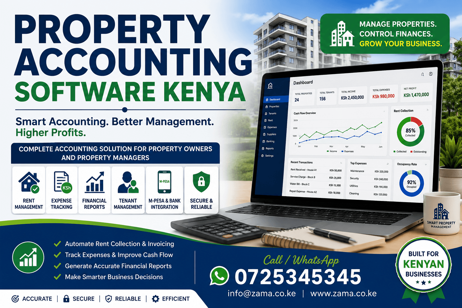 Property Accounting Software Kenya