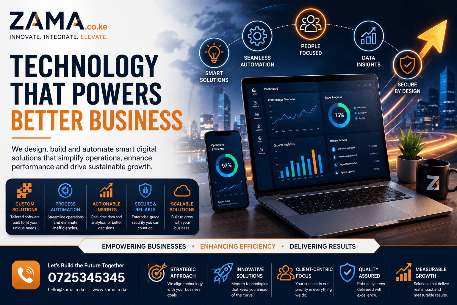 Lead Generation Agency Kenya