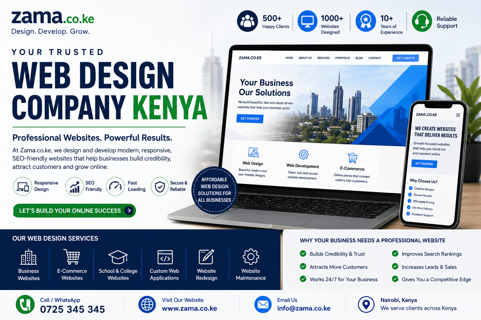 Web Design Company Kenya