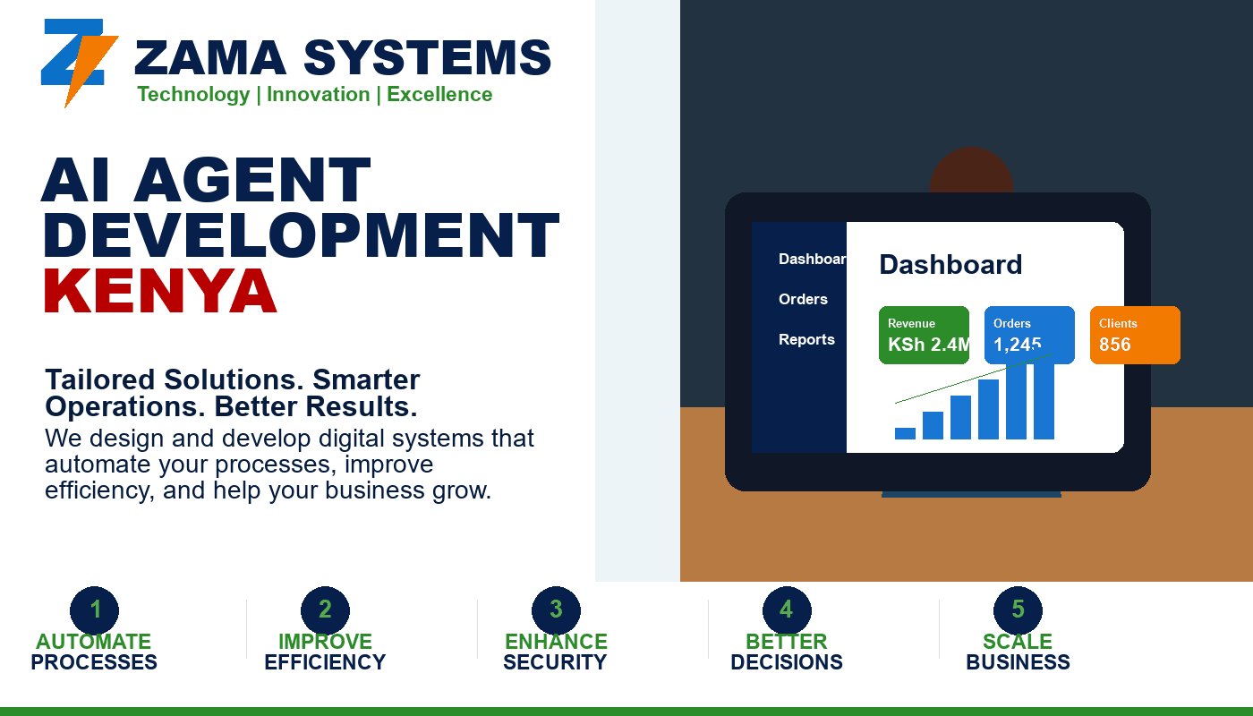 AI Agent Development Kenya by Zama