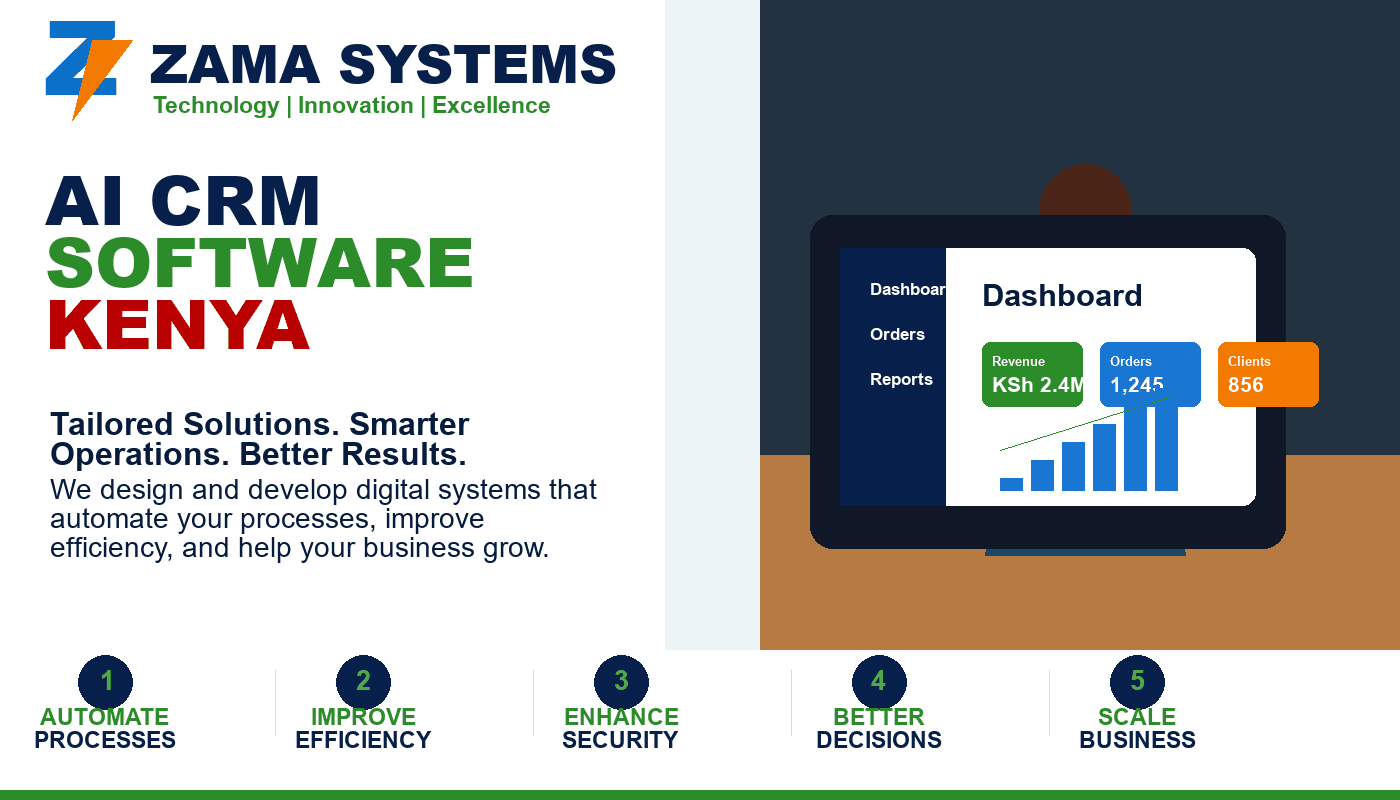 AI CRM Software Kenya by Zama