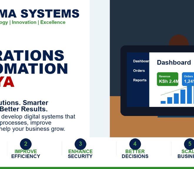 AI Operations Automation Kenya: 9 Powerful Workflows for Growing Teams