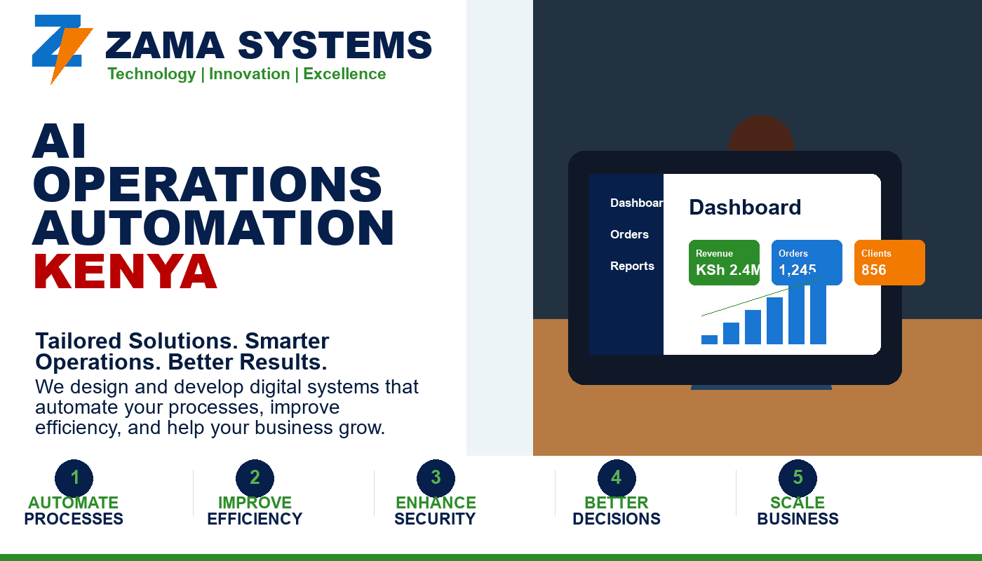 AI Operations Automation Kenya by Zama