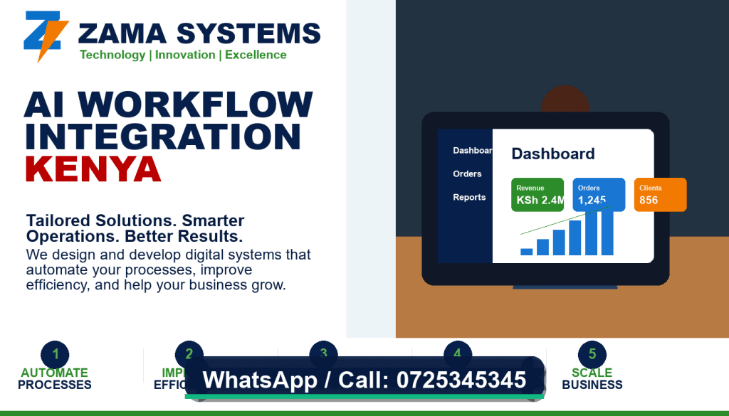 AI Workflow Integration Kenya by Zama - Call 0725345345