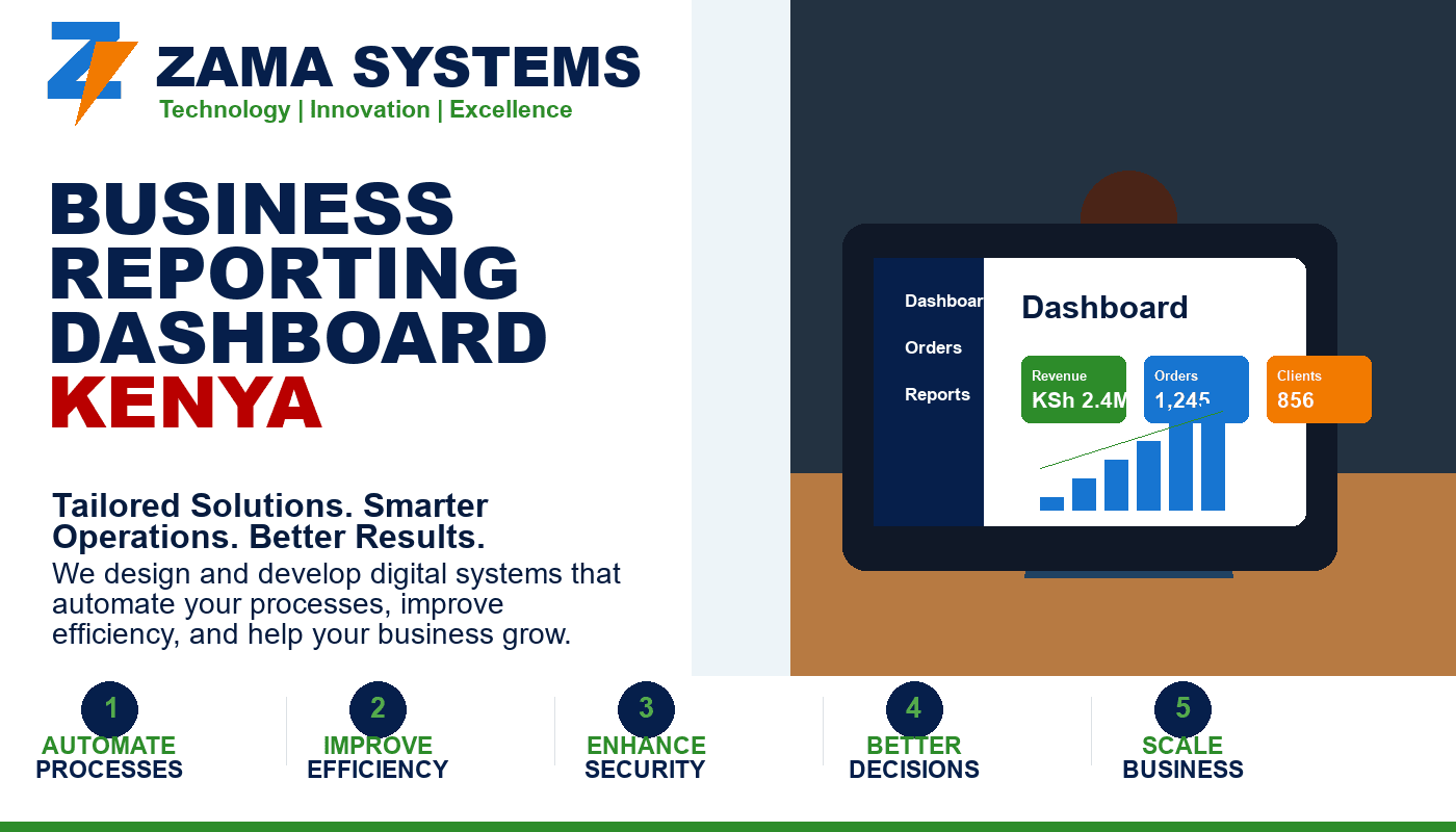 Business Reporting Dashboard Kenya by Zama