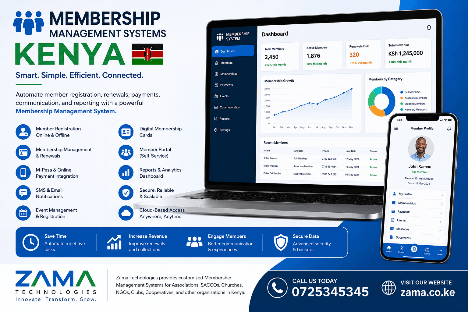 Membership Management Systems Kenya
