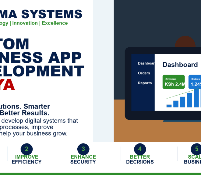 Custom Business App Development Kenya: 8 Powerful Features to Build First