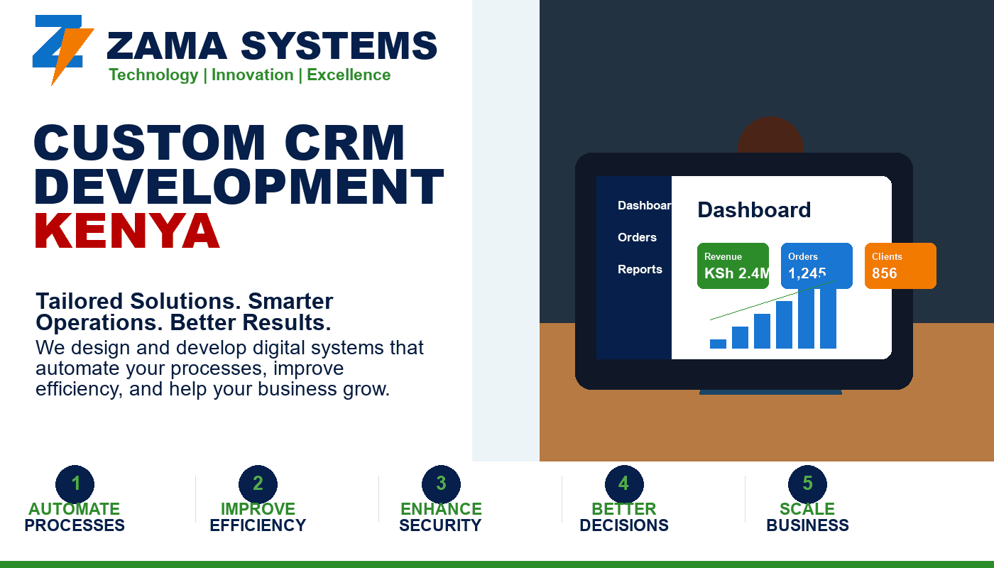 Custom CRM Development Kenya by Zama